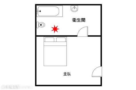 床不能對門|【風水特輯】臥室床鋪14大禁忌，擺錯恐惹桃花、生事。